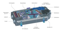 WS 160 Flat für Wohnflächen und Büroräume bis 140m²Bild:.......