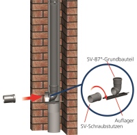 Montage schnell und einfach: Der kurze Stutzen der SV-Schachteinführung von ATEC ermöglicht das Ablassen der kompletten Kunststoffabgasanlage; ein immenser Vorteil bei Schächten mit vorhandenen Edelstahl- oder Keramikeinsätzen.<br />Bild: ATEC