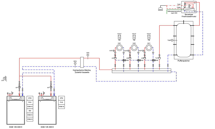 Schematische Zeichnung der Heizungsanlage.Bilder:...