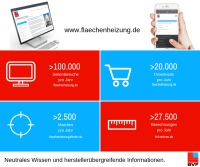 Positive Nutzungszahlen: Das Angebot des Bundesverbands Flächenheizungen und Flächenkühlungen (BVF) wird von den Usern gerne und häufig genutzt.<br />BIld: BVF
