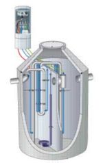 SanoClean mit d-pac