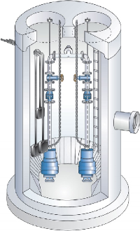 3D Ansicht einer Mall-Pumpenstation