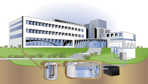Mall Regencenter Monsun XL Großanlage