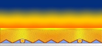 Die optimale Temperaturverteilung der PYD-Thermosysteme.......