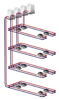 Mitsubishi Electric hat mit der Replace-Technology.......