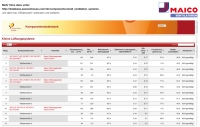 Komponentendatenbank<br />Bild: MAICO Ventilatoren 