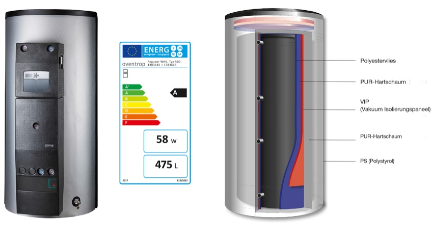 „Regucor WHS Typ 500“ Energiespeicher-Zentrale mit...