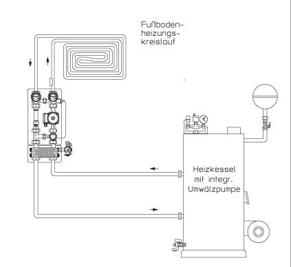 Sie schematische System-Darstellung.