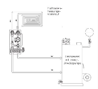 Sie schematische System-Darstellung.
