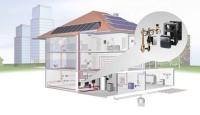 System-Darstellung - Oventrop „Regusol ELH-130-B“ Station mit Hocheffizienzpumpe und elektronischem Regler „Regtronic“. Bild: Oventrop<br />