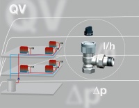 Thermostatventil „Baureihe QV“ <br />für den automatischen hydraulischen Abgleich. Bilder: Oventrop<br />