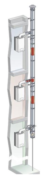 Das Abgassystem 3 CE Multi+ von Poujoulat ist das einzige auf dem deutschen Markt zugelassene System zum Anschluss von bis zu 20 raumluftunabhängigen Thermen.