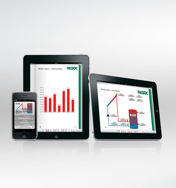 VBus Touch