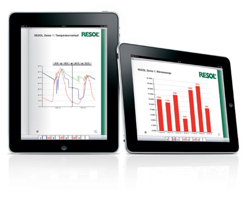 Das große Display des Apple iPad wird optimal für detaillierteste...