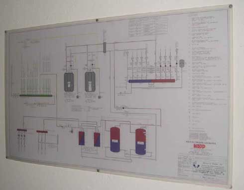 Das zugrunde liegende Schaltschema.