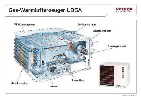 Der Warmlufterzeuger UDSA von REZNOR gewährleistet...