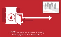 Bild: Stiebel Eltron
