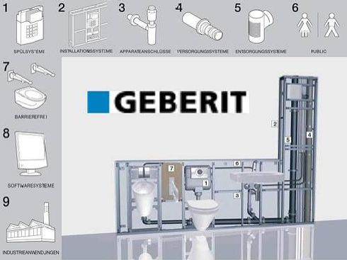 Geberit Systemtechnik - clevere Verbindungen, die passe...