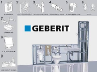 Geberit Systemtechnik - clevere Verbindungen, die passen