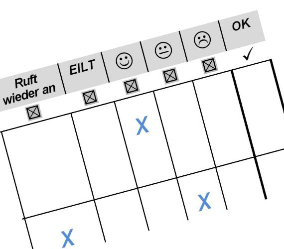 Das Smiley-Symbol gibt einen Hinweis zur Stimmungslage...