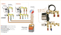 Die Variotherm PumpenMikrostation wurde speziell für die Einbindung von ein biszwei Niedertemperaturheizkreisen in bestehende Hochtemperaturheizanlagenentwickelt.