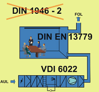 Zur Fachtagung "Lufthygiene 2005"  lädt der VDI am 6. April 2005 nach  Düsseldorf ein.