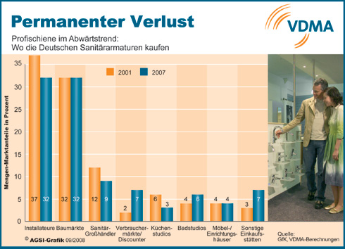 Schmerzhafte Kontinuität: Die jüngste Analyse der Kauforte...