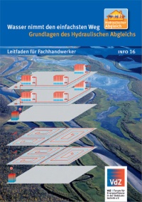 Dieser Leitfaden für das Fachhandwerk informiert anschaulich und umfassend über die Bedeutung und Durchführung des Hydraulischen Abgleichs. Bild: VdZ