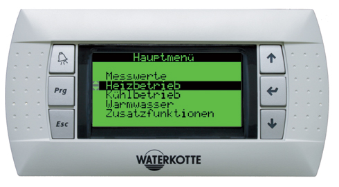 Vieles auf einen Blick