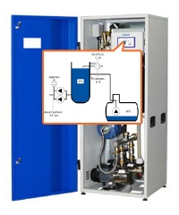 Trinkwasser-Trennstationen - mit DehoustConnect direkter Zugriff über das Internet.<br />Bilder: Dehoust
