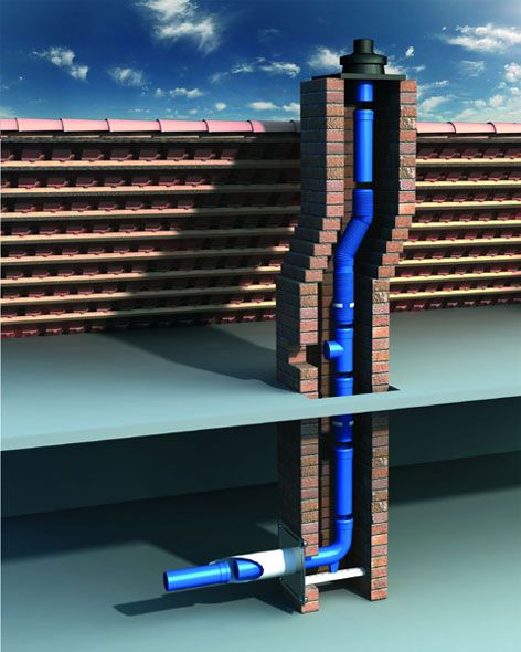 condens blue Abgasrohre von Westflex