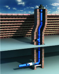 condens blue Abgasrohre von Westflex