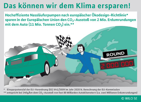 Mit Hilfe der zum 1. Januar 2013 in Kraft tretenden...
