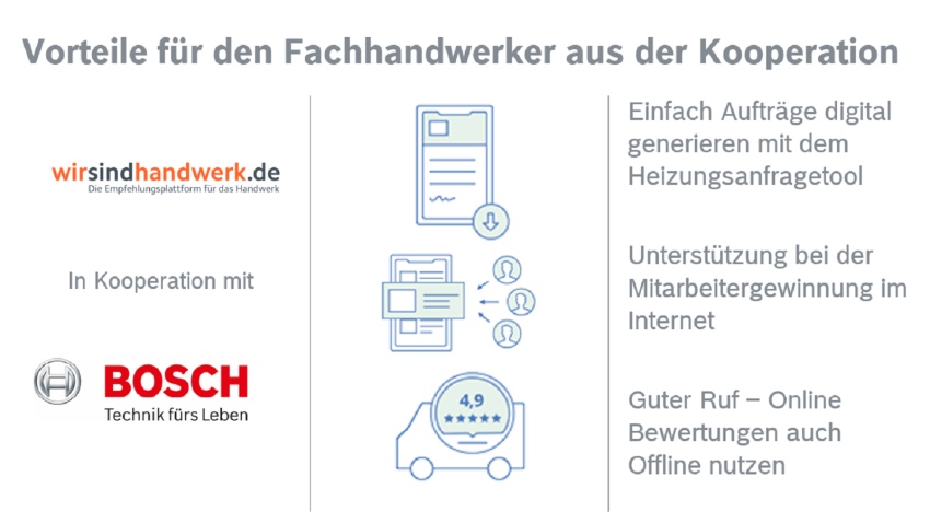 Die Heizungsmarke Bosch und „Wir sind Handwerk“ vereinfachen...
