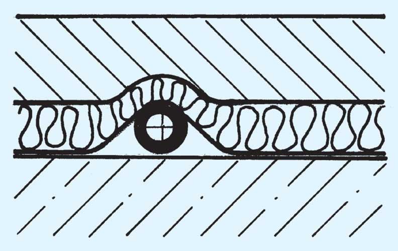 Abb. 19.24. Unzulässige Führung der Dämmschicht über eine Rohrleitung.