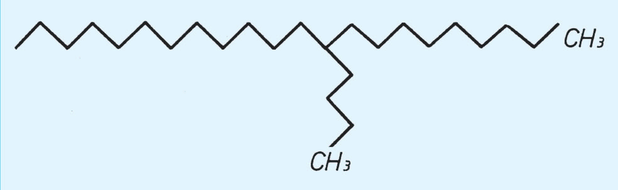 Abb. 5.10. Niederdruck-Polyethylen (PE-HD) mit geringer Verzweigung (Lineares PE).