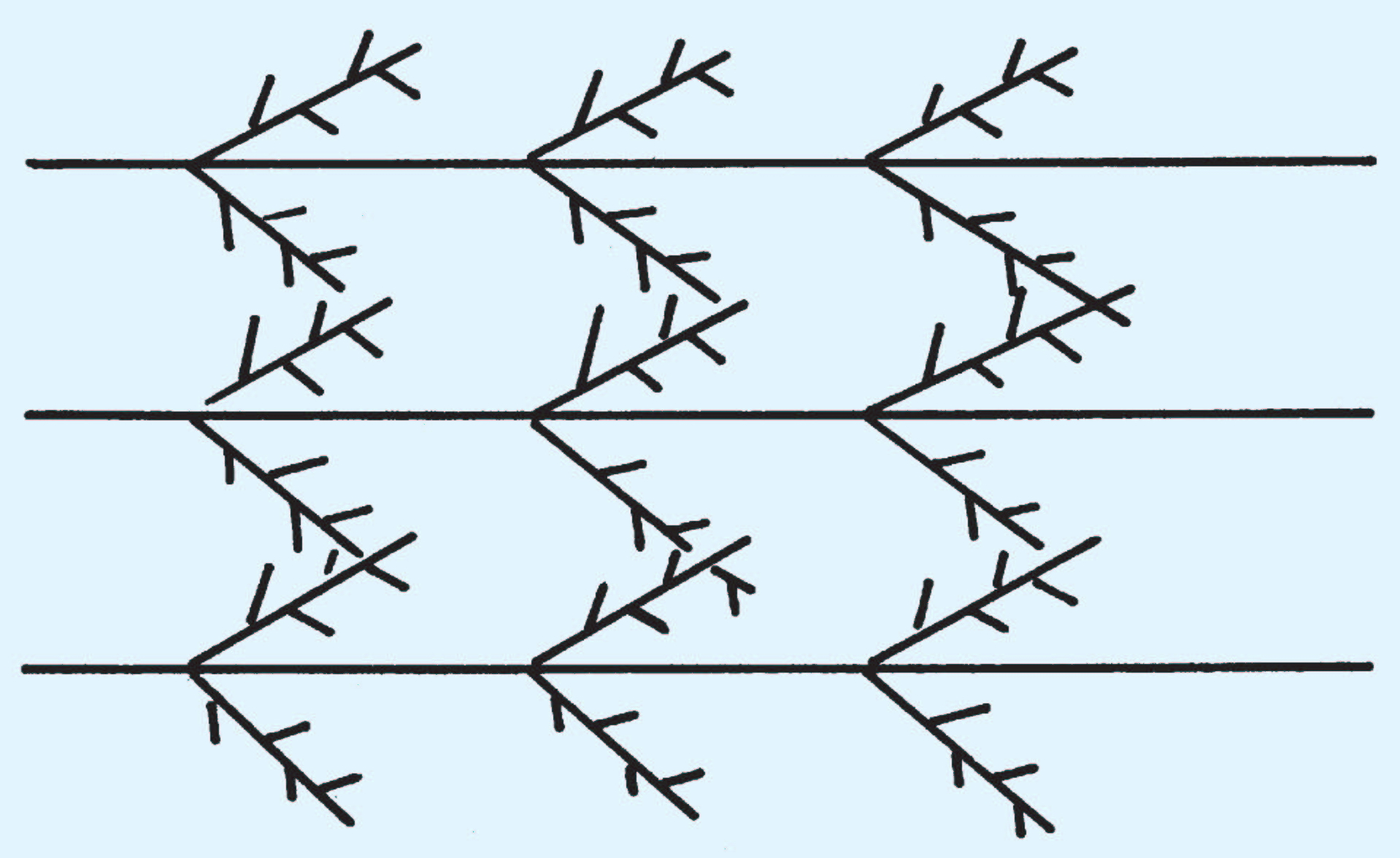 Abb. 5.11. Verzweigtes Polyethylen (PE-LD).