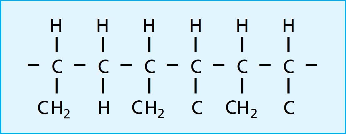 Abb. 5.3. Polypropylen, chemischer Aufbau.
