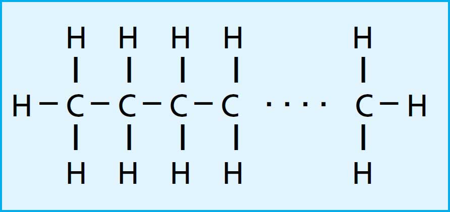 Abb. 5.8. Polyethylen.
