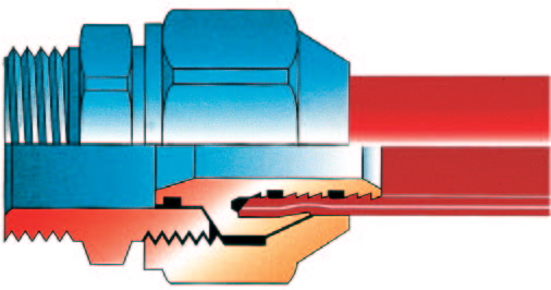 Abb. 6.9. Klemmverbinder für Metall-Verbundrohr.