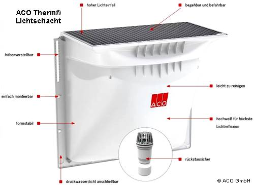 ACO Therm® Lichtschacht