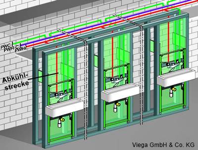 Installationsbeispiel aus einer Pflegeeinrichtung mit Verteilleitungen in der abgehängten Decke und ebenfalls horizontal endendem PWH-C-System.