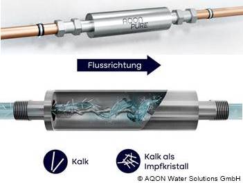 AQON PURE Enthärtungsanlage