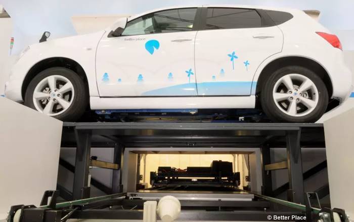 Die Batterie wird gewechselt