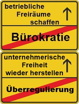 Bürokratie und Üeberregulierung abbauen