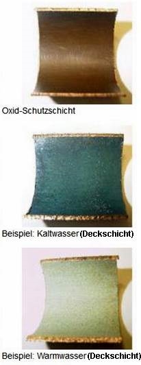 Schutz- und Deckschichten