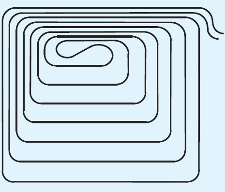 Abb. 3. Unterschiedliche Verlegeabstände innerhalb einer spiralförmigen Verlegung.