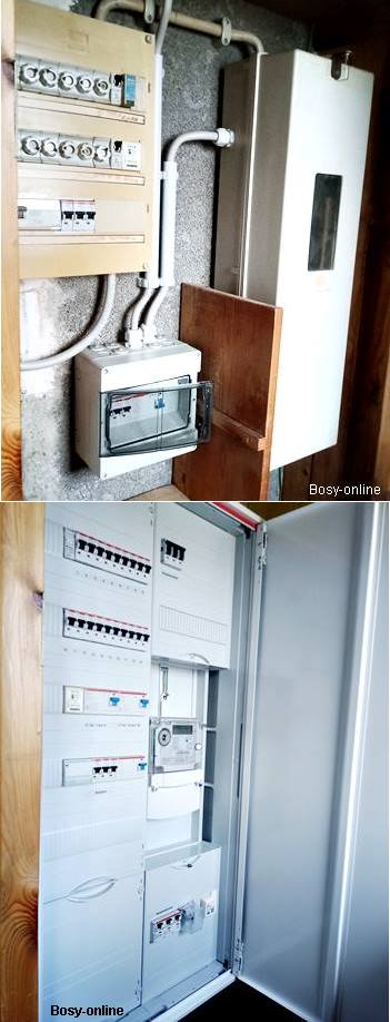 Mein E-Hausanschluss (Bj. 1979) mit Wallbox und mein neuer Zählerschrank seit dem 15.7. 2026 mit netzorientierter Steuerung