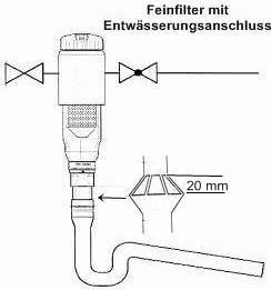 Entwässerungsleitung