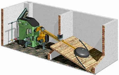 Federkernaustragung 